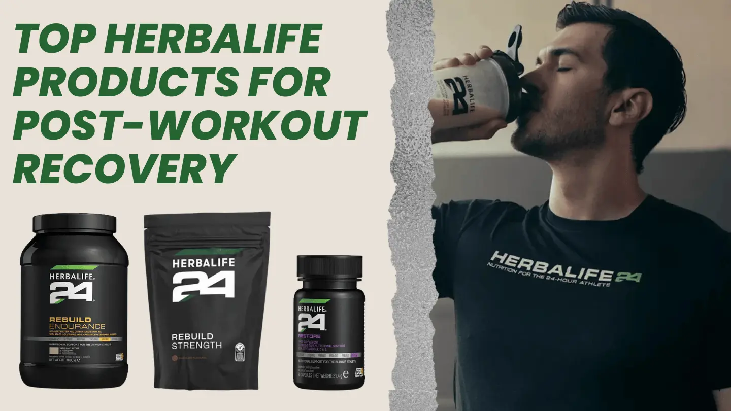 top Herbalife products for post workout recovery banner